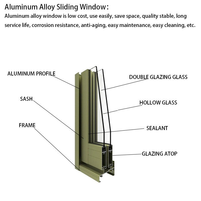 Aluminium Mosquito Net Window Grill with Frame Aluminium Sliding Window with Grill Inside Aluminum Alloy Windows for Sale