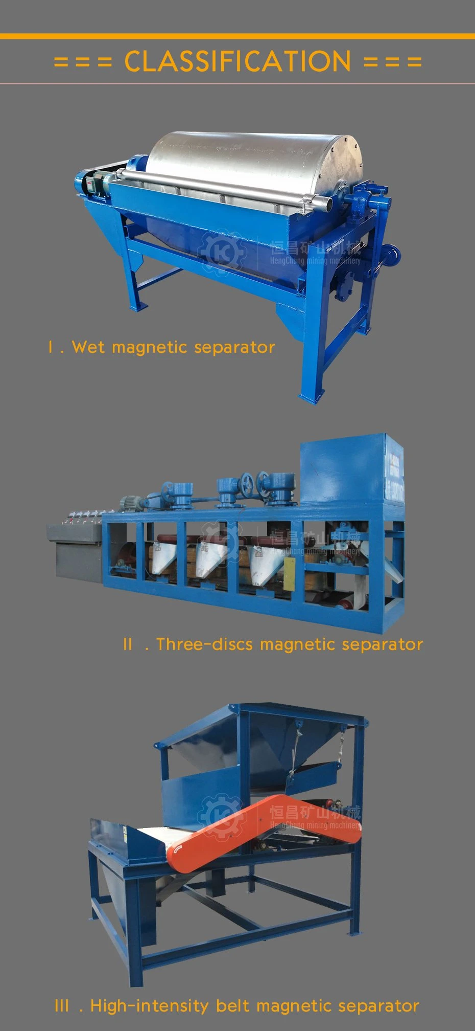 20tph Iron Ore Drum Magnetic Separator for Sale
