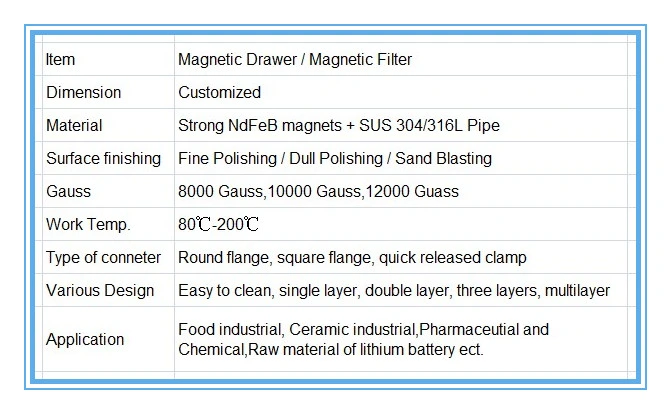 New Design Magnet Drawer Separator, Customized Magnetic Drawer